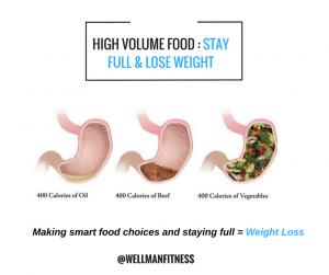 Stay full and lose weight
