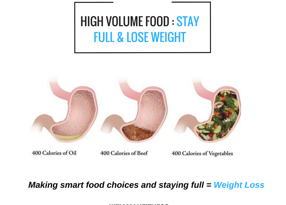 Stay full and lose weight