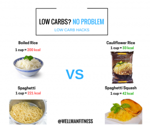 low carb hacks
