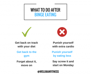 What to do after binge eating