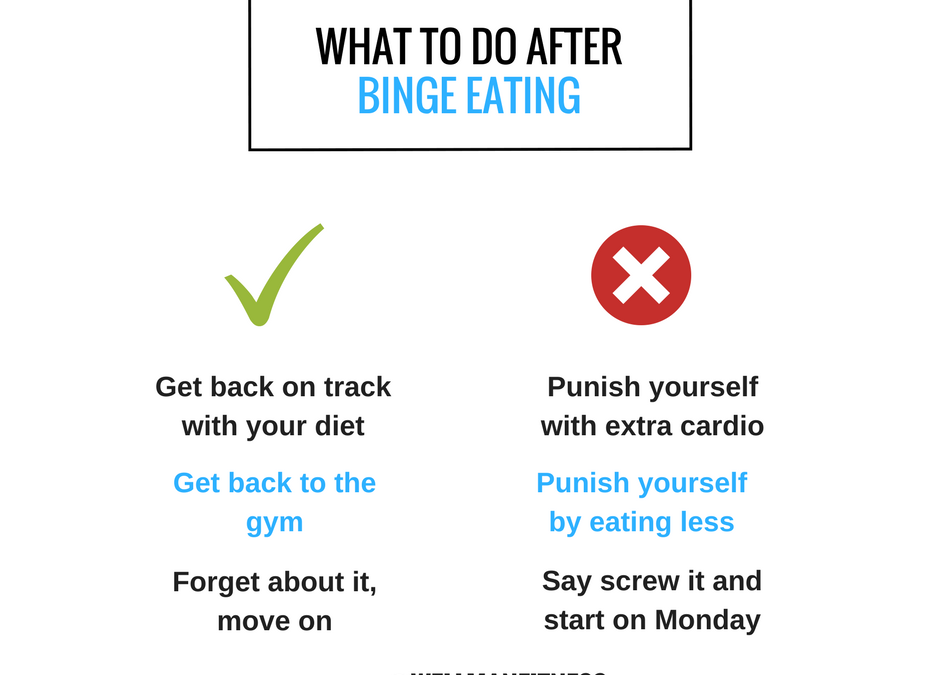Post binge workout deals