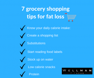 Grocery shopping for fat loss