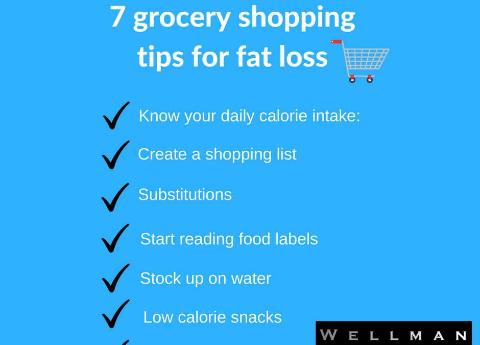 Grocery shopping for fat loss