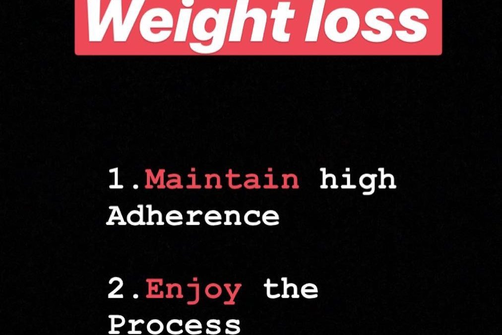 3 Steps To Long Term Weight Loss