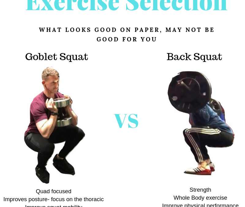 Exercise selection – What looks good on paper may not be good for you
