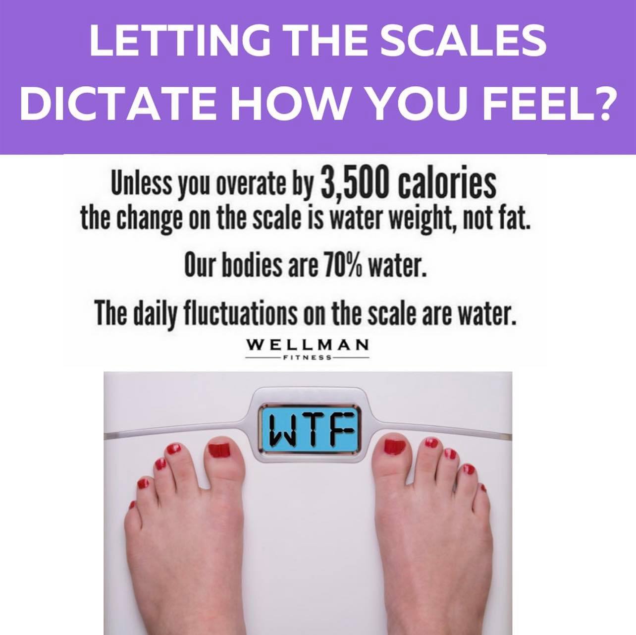 Weight fluctuation: How much does weight change?