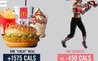Nutrition is key to losing weight | Why you can’t just ‘burn it off’